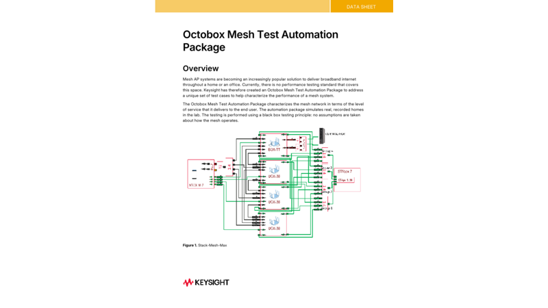 Octobox Mesh Test Automation Package